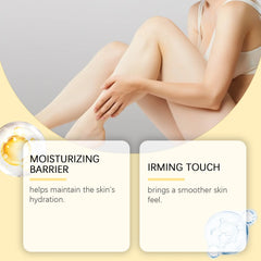 Hydrating Firming Body Lotion for Dry & Itchy Skin