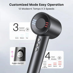 High Speed Ionic Hair Dryer 1600W Low Noise Blow Dryer
