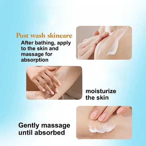 Papaya Moisturizing Hydrating Skin Rejuvenation Body Lotion