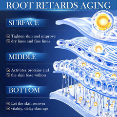 Instant Retinol Anti-Aging Firming & Lifting Face Cream