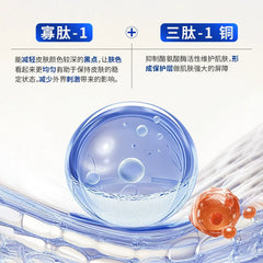 Blue Copper Peptide Hydrating Anti-Aging Facial Serum