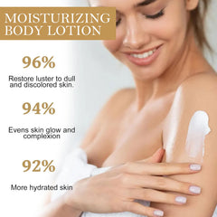 Moisturizing Keratosis Pilaris Repair & Smoothing Cream