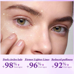 Instant Retinol Eye Bag Removal & Firming Eye Cream
