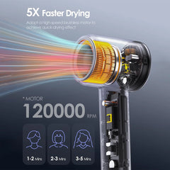 High Speed Ionic Hair Dryer 1600W Low Noise Blow Dryer