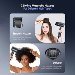 High Speed Ionic Hair Dryer 1600W Low Noise Blow Dryer