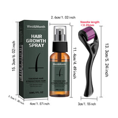 Men’s Beard Growth Spray Kit with Micro Roller
