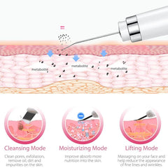 Ultrasonic Skin Scrubber Blackhead Remover Facial Cleanser