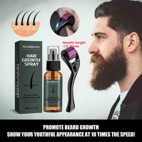 Men’s Beard Growth Spray Kit with Micro Roller