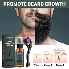 Men’s Beard Growth Spray Kit with Micro Roller