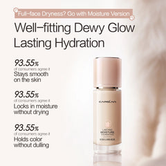 Long Lasting Matte Full Coverage Liquid Foundation